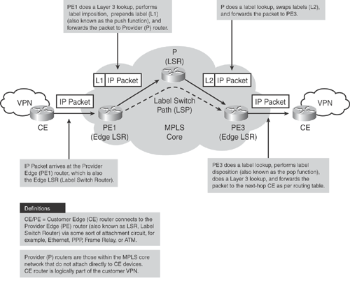 ch19.html